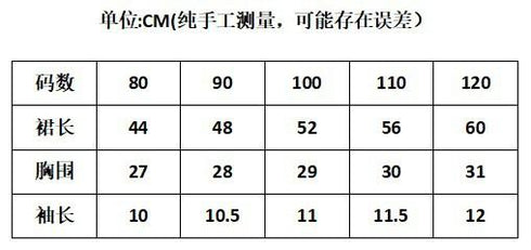 Girls' Dress 2022 Summer New Girls' Academic Skirt Cotton Princess Skirt