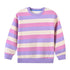 Boys And Girls Sweater Plus Velvet Top