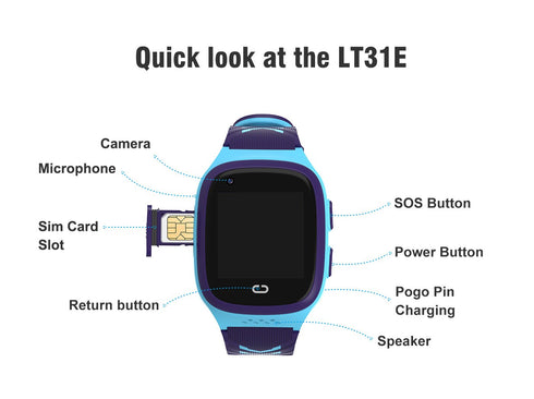 4G Smart Phone Watch for Children
